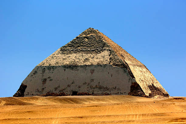 Egypt-Enduring Marvels: Unveiling the Secrets of the Pyramids